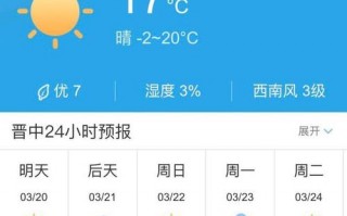 襄垣天气预报15天？襄垣天气预报15天气温？