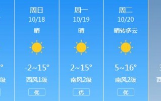 通化天气预报30天，通化天气预报30天查询百度百科？