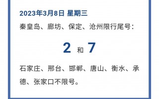 2021北京限号图，北京限号2020最新？
