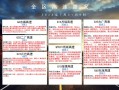 开化天气预报15天，开化天气预报15天准确衢州天气预报