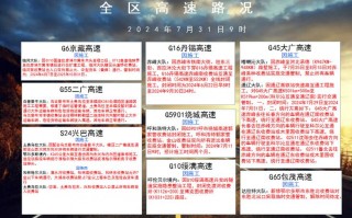 开化天气预报15天，开化天气预报15天准确衢州天气预报