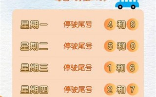 6月23号兰州限号？兰州6月24号限号的车牌数字多少？