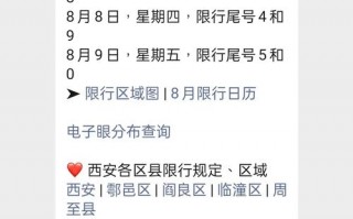 怎么查车限行限号不？怎么查询车子限行？