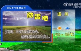 吉安天气预报15天，吉安天气预报15天软件下载？