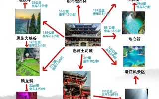 恩施30天天气预报？恩施30天天气预报查询中央气象台？