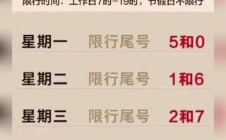 肥西县国五尾号限行？合肥国5能上牌吗？