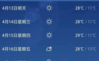 梧州岑溪天气预报，梧州岑溪天气预报15天查询？