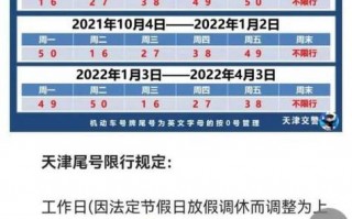 3月份天津车限号不？天津三月份限行车号？