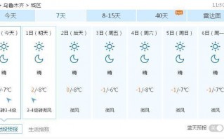 乌鲁木齐明天天气，乌鲁木齐明天天气预报情况