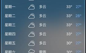 三亚一周天气预报，三亚一周天气预报10天