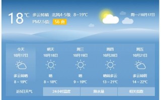 南通钓鱼天气预报？南通天气钓鱼之家？