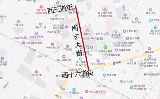 哈尔滨这个地方限号？哈尔滨哪限号？