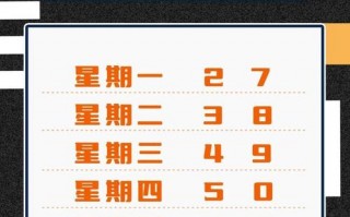 2017年望都限号？望都限号多少？
