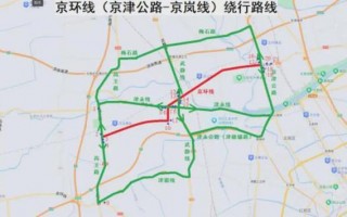 看唐山限号的摄像头？看唐山限号的摄像头有哪些？