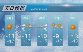 河津一周天气预报？天气预报15天查询河津市？