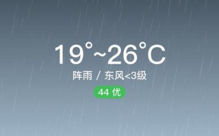 岑溪天气一个月预报？岑溪天气一个月预报30天？