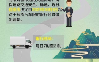 社会机动车尾号限号？机动车尾号限行是什么？