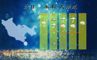 临汾天气预报40天，临汾天气预报40天查询