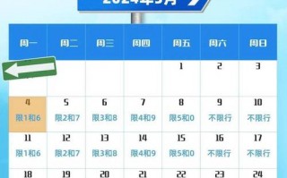 郑州市的机动车限号，郑州市的机动车限号吗今天