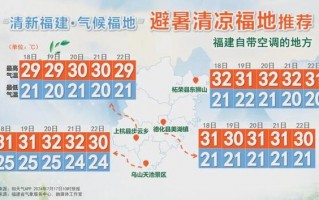 阳春天气预报30天？阳春天气预报30天查询结果？