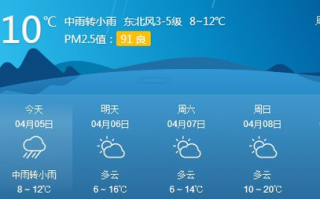 新浪天气15天常州，缩量涨停第二天是涨还是跌啊