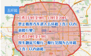 北京限行限号区域图，北京限行范围图