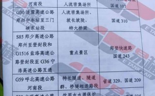 宜兴汽车限行限号吗，宜兴市汽车限号时间
