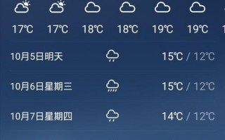 西安今天天气气预报？西安今天天气气预报详情？