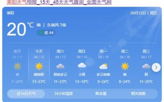 烟台莱阳天气预报？烟台莱阳天气预报最新消息？