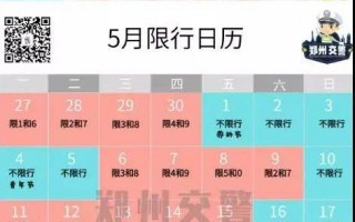 疫情期兰州市车限号？兰州市疫情期间私家车限号吗？