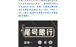 天津10号限什么号？天津10号限号查询？