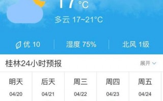 桂林天气30天预报？桂林天气30天预报景区？