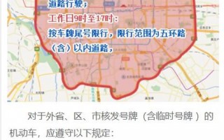 车辆限号查询哈尔滨，哈尔滨车限行时间查询