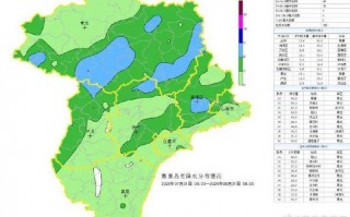 潍坊未来15天天气，潍坊未来15天天气预报查询营里镇