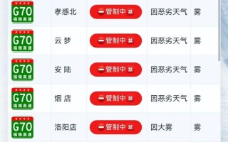 汝州天气预报七天？七日内汝州天气预报？