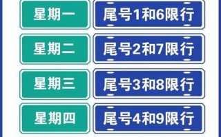 郑州限号急着出门？郑州限号出行一定会被拍到吗？