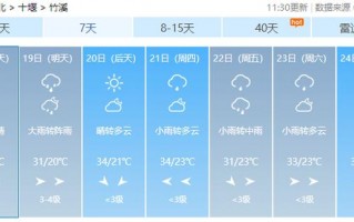 舟山天气30天查询，舟山天气30天查询结果最新消息？