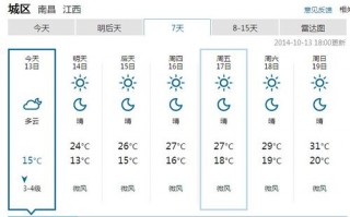南昌天气预报七天？南昌天气预报七天预报最新？