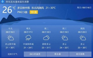 湖南怀化天气预报，湖南怀化天气预报7天一周