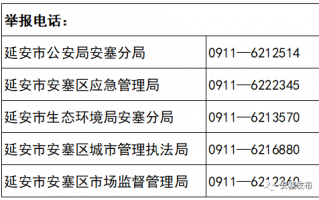延安限号限行抓拍点，延安限号查询系统