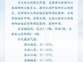 江阴2345天气王？江阴市天气预？