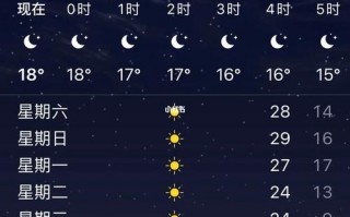 长沙天气8月份天气，长沙天气8月份天气历史？