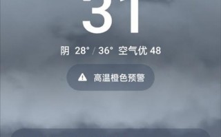 南昌今日天气预报？南昌今日天气预报详情？