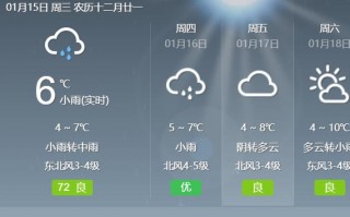无极天气预报今天，天气预报无极天气预报？