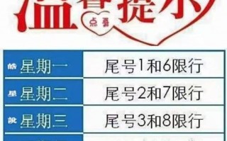 新乡限号元月份限号，新乡限号20202月份区域