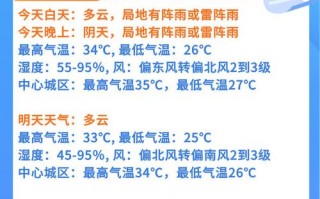 武汉市天气预报30，武汉天气45天精确预报查询？