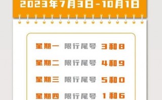 9月30号怎么限号，9月30号车辆限号的尾号是