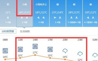 莱州市天气预报7天，莱州市天气预报7天查询
