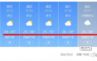 漳平天气预报30天？漳平天气预报30天查询结果表？