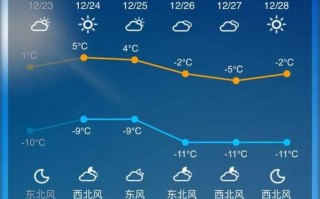 本周天气预报查询，长春本周天气预报查询？